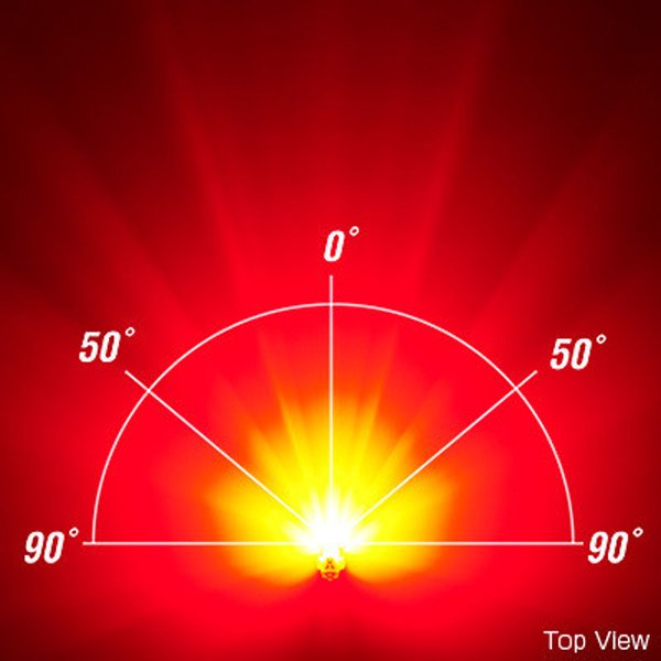 画像4: CATEYE キャットアイ テールライト RAPID X3 ラピッド エックス3 TL-LD720-R (4)