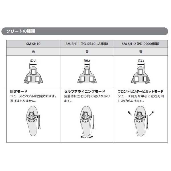 画像2: SHIMANO シマノ SPD-SL用クリート 固定モード SM-SH10 (2)