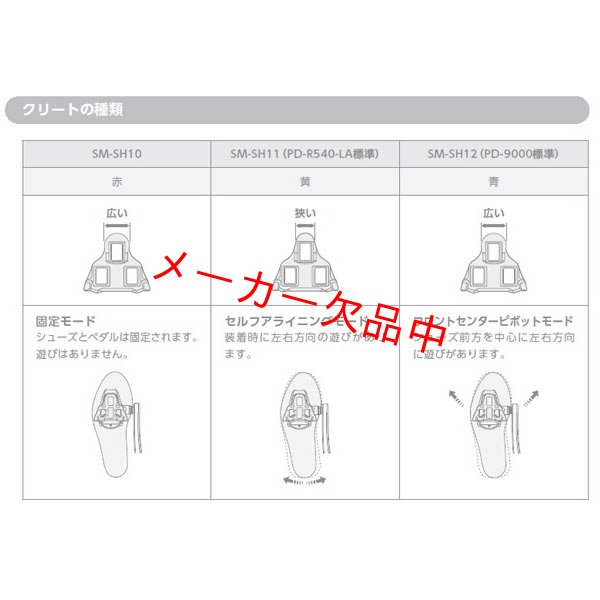 画像2: SHIMANO シマノ SPD-SL用クリート フロントセンターピボッティングモード SM-SH12 (2)